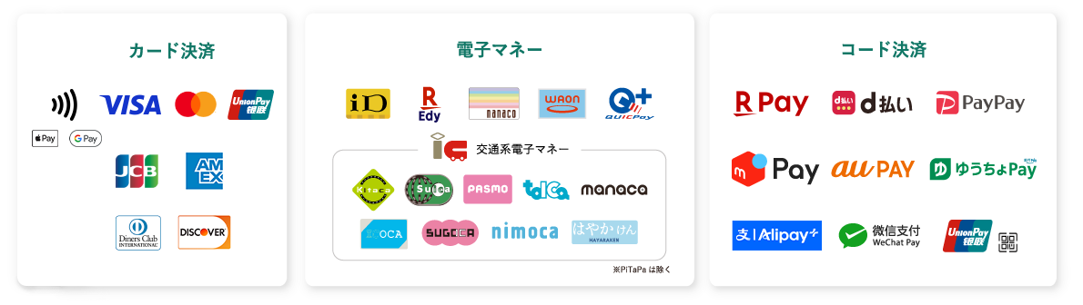 電子決済対応ブランド一覧
